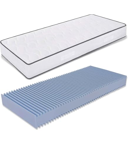 Materasso Sottocosto 75x185 Cm Waterfoam - Ortopedico, Anallergico, Antiacaro, Made In Germany - Foto 7