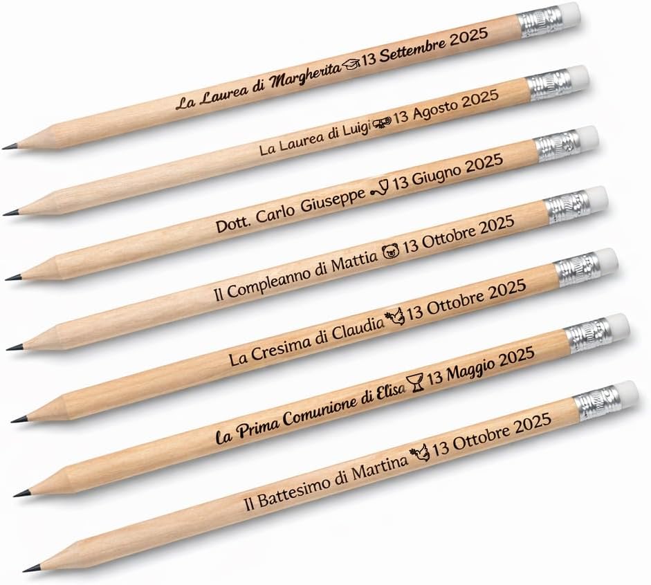 Retour d'Expérience & Bilan Utilisateur : 30 Matite in Legno Personalizzate con Incisio
