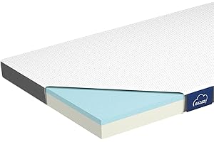 Genius Eazzzy Topper Classic 200 x 200 cm Altura 7 cm H2 H3 - Tope ortopédico para colchón y Cama con somier de Espuma de Gel | Protector de colchón 200 x 200 cm para alérgicos + Funda