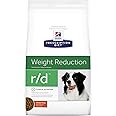 prescription weight loss dog food