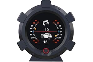 AUTOAND GOGOLO Inclinometro GPS Misuratore di pendenza Tachimetro Car Hud Display Accessori per auto fuoristrada per 5-28V