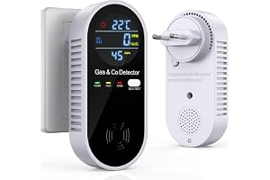 4-i-1 kolmonoxidlarm och gasdetektor, plug and play utan väggskador, med akustiskt och visuellt larm, kompakt och platsbesparande detektor för hem, husbil och resor