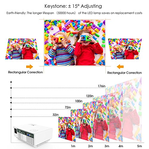 Proiettore Portatile DBPOWER RD810 1500 Lumen LCD Proiettore Multimedia Home Theater Supporto 1080P HDMI USB SCHEDA TF VGA AV per TV PC Laptop Giochi iPhone iPad Smartphone