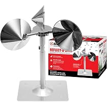 Répulsif Anti-pigeons BirdXPeller Pro (Version Urbaine) - Sonore, Programmable, Portée 4000m², Pour Toits Et Balcons - 6