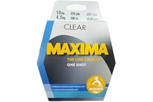 Maxima One Shot Clear