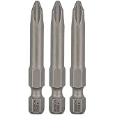 Bosch Professional Vidalama Ucu, Gri, 3 Adet, Gri