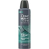 Dove Men Care Advanced Erkek Deodorant 72 Saat Koruma Eucalyptus Mint 150 Ml