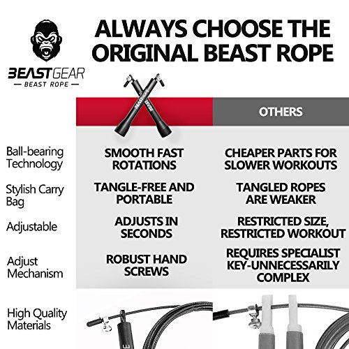 Profi-Springseil von BeastGear – Stahl-Sportseil, Anpassbare Länge mit stabilem Kugellager – Ideal für Boxen, MMA, Kampfsport, Crossfit, Gymnastik, Fitness – für Ausdauer und Muskelaufbau - 9
