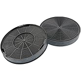 Bosch DKE615A, DKE915A, DWP64CC50T ile Uyumlu 2 adet Davlumbaz Karbon Filtre