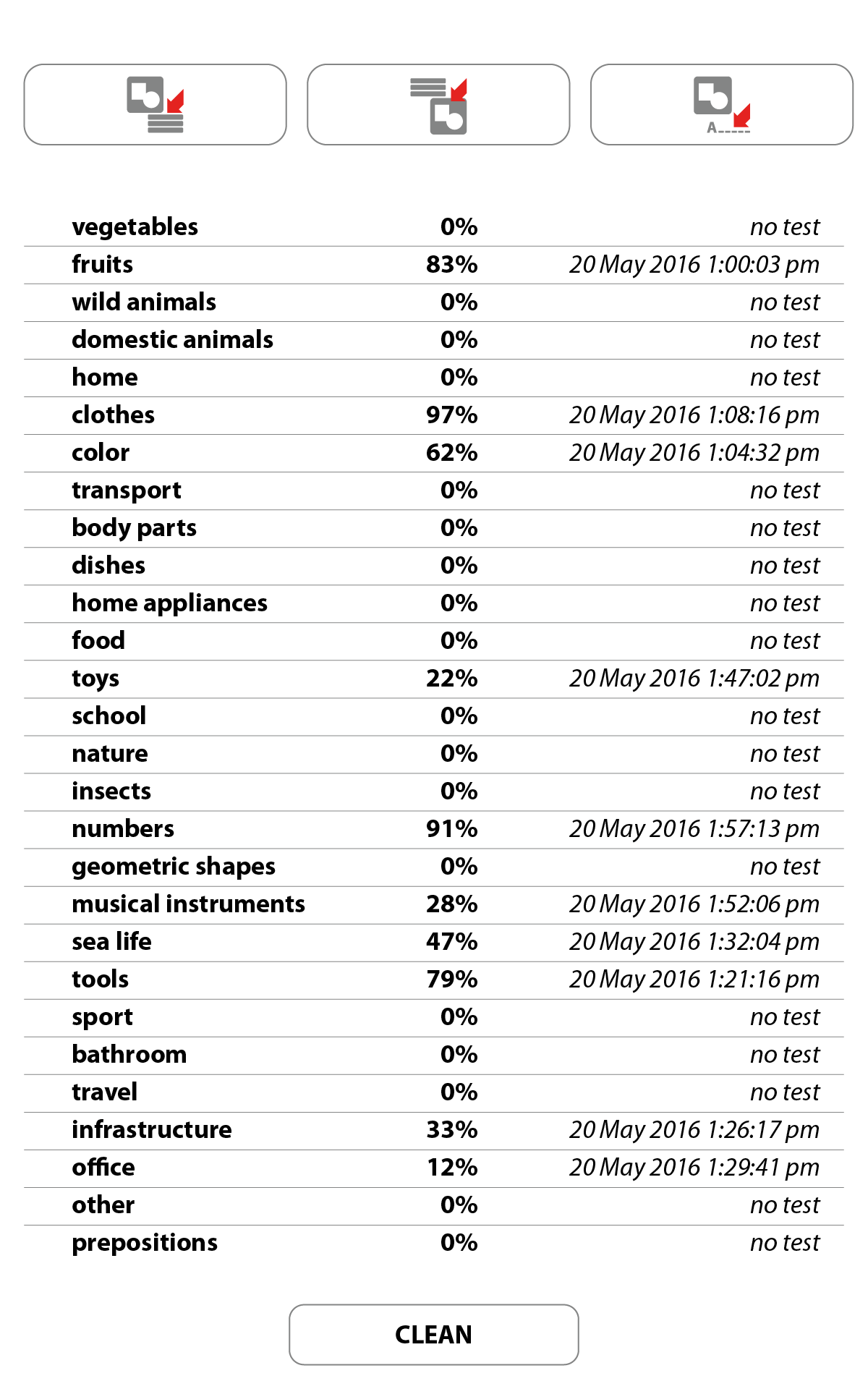 Warum Ist Amazon Auf Englisch