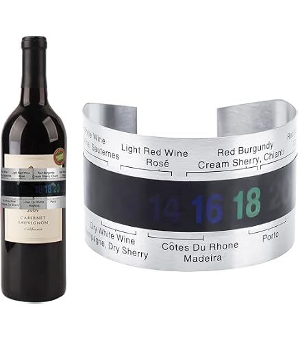 Thermomètre à Vin Analogique Maelsa - 13 Cm Verre Transparent | Pour Service Du Vin à Température Idéale