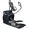 GLOBAL RELAX® | Treadmills | Indoor bikes I Steppers I Exercise bikes I Fitness Machines for Home