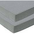 BlueSnail Waterproof Fitted Pack N Play Playard Sheet- Fits All Baby Portable Mini Cribs, Play Yards and Foldable Mattresses (2 Pack, Heather Gray)