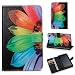 Produktbild Hülle für Fire 7 2015 ,Hülle für Fire 7 2017, LuckyW LederHülle für Amazon Fire 7 zoll Tablet (7. Generation - 2017 Modelle)/(5. Generation - 2015 Modell) Ledertasche Brieftasche Flip Wallet Case Kuntsleder im Bookstyle Handyhülle Tasche Protective Shell Folio Klapphülle Bumper Case Cover - Sonnenblume