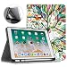 Produktbild MoKo Hülle für iPad 9.7 2018 mit Apple Pencil Halter - Premium Lightweight Stoßfest Schutzhülle mit Auto Sleep/Wake up Standfunktion für Apple iPad 9.7 inch 2018 Tablet (A1893/A1954), Glück Baum