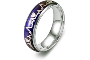 EUMENIDES Anello Che Cambia Colore,Anelli D'umore, Anello Colorato In Acciaio Al Titanio, Anello Romanzo, Anello Alla Moda Per Gli Amanti,…