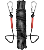 Polypropyleen Touw Blauw 14mm - 20 Meter, Veelzijdig Gevlochten PP Touw Voor Outdoor En Water