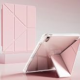 Coverzone iPad 11.Nesil A16 11in&ccedil;/10.Nesil 10.9in&ccedil; ile uyumlu Kalem Koyma B&ouml;lmeli Ultra Koruma Antişok Yatay Dikey Şekillerde