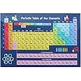 STOBOK Periodic Table of Elements Wall Art Decor Poster for Chemistry Classroom