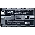 DMK Power NP-F970 F960 Rechargeable Li-ion Battery fit for Sony Cameras LED Video Lights & Monitors Style & Size Available (Non-Camera (For Lights/Monitors Only),9800mAh 1 Pack)