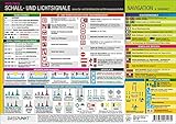 Image de Schall- und Lichtsignale (Binnen): sowie Ge- und Verbotszeichen auf Binnenwasserstraßen
