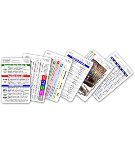 STEMI 12 Lead EKG Reference Badge Card - Electrode Placement Guide For Nurses, EMTs, & Healthcare Pros