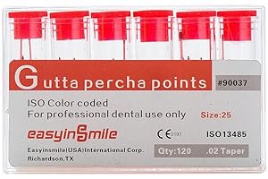 DENTIMICA Dental Gutta Percha Points .02/ .04/.06 Taper Assorted for Endo Endodontics Root Canal (.02 Taper, 25)