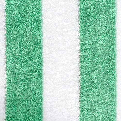 AmazonBasics – Strandtuch, Blockstreifen, Blaugrün, 2er-Pack - 7