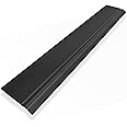 Eurovent Eaves Protector Support Tray - Fascia Sagging Roof Felt Protection - Durable PVC Prevents Sagging - Roofing Underlay Protection - 1.5m Lengths - 20 Pack - Easy Installation