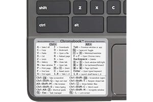 SYNERLOGIC Chrome OS Reference Keyboard Shortcut Sticker - No-residue Vinyl - Size 76 x 61mm for any brand Chromebook Laptop running Chrome OS (White, Pack of 1)