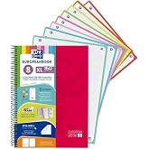 Oxford Notebook A4+, Europeanbook 8, Extra Cover, 5 x 5 Squares, 160 Sheets, Red