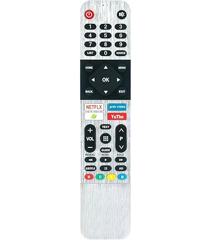 Alliity RF-TX520E RFTX520E Reeplazo de ando de voz copatible con