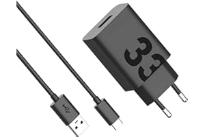 Motorola Turbopower 33 - Chargeur Rouge Electrique avec Câble USB-C - USB-C 33W - Charge Rapide