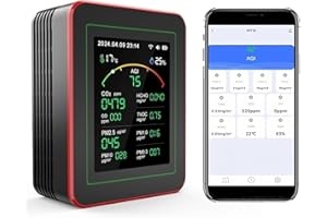 GOHELMATE Moniteur de Qualité de l'Air 15-en-1 avec Application Smartphone – Capteur CO₂, Mesure PM2.5/PM10, VOC, HCHO, Analyseur de Qualité de l’Air Intérieur avec AQI en Temps Réel pour la Maison