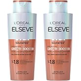 Elseve 2'li D&ouml;k&uuml;lme Karşıtı Growth Booster Şampuan 200 ml İnce Telli Sa&ccedil;lar İ&ccedil;in Etkili Bakım