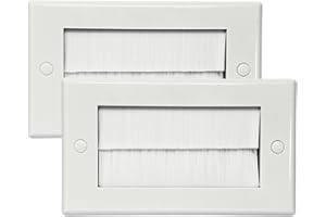 Evoges Brush Faceplate White Brushplate Wall Plate (Pack of 2, 2 Gang Double)