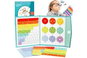 Anyingkai Bruchrechnen Material Magnetisch,Bruchrechnen Montessori-Material,Mehrfarbiges Bruchrechnen Lernen,Bruchstreifen,Mathe bruchrechnen Material,Bruchrechnen Lernen Kinder (Kaninchen)