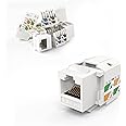 CableCreation RJ45-Koppler 5-Pack Cat6 / RJ45 Keystone Modulverbinder, rj45 Kupplung, Weiß