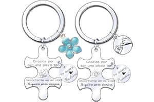 JRZDFXS Regalo Madrina y Padrino Bautizo Regalo madrina y padrino Llavero 2 Llaveros Padrino y Madrina Regalo Padrino Madrina Solicitud Anuncio Nacimiento Bautismo Comunión