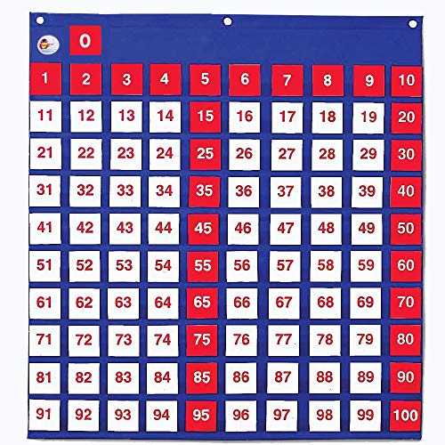 Tabla de bolsillo tarjetas numeradas, Colores diferentes, numeros pares e impares, decena, multiplo Incluye alfabeto ingles, espanol, aleman y frances
