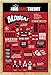 Produktbild The Big Bang Theory - Infographic - FilmMaxi-Poster, Druck, Poster Kino Movie TV-Serie Kindersendungen - Grösse 61x91,5 cm + Wechselrahmen der Marke Shinsuke® Maxi aus schwerem MDF Holzfaserwerkstoff, Holzoptik Buche Nachbildung - mit Acrylglas-Scheibe.