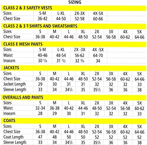 Tingley Rubber J26112 Bomber II Jacket (Large-)