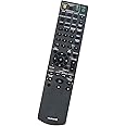 ALLIMITY RM-ADU050 RMADU050 Remote Control Replace for Sony DVD Home Theatre System HCD-DZ880W HCD-DZ780 HCD-DZ280 DAV-TZ300 DAV-TZ200 DAV-TZ100 DAV-DZ880W DAV-DZ880 DAV-DZ780