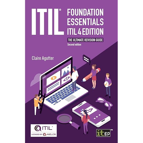 ITIL® Foundation: ITIL 4 Edition (2022): Amazon.co.uk: PeopleCert