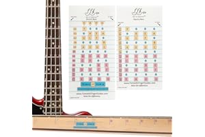 FFG NOTE THE DIFFERENCE Fantástico bajo eléctrico dedo guía trastes 1-24 diapasón pegatinas para bajo eléctrico