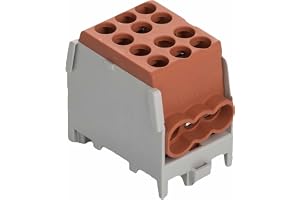 Pollmann huvudkabel grenklämma HLAK 25-1/4 M2