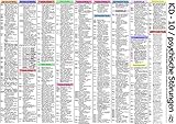 Image de ICD-10 Schlüssel Tafel - psychische Störungen - Kapitel V (F) - Internationale Klassifikation
