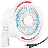 HG Power 150mm Abluftventilator 2 Richtungen Badlüfter mit Fernbedienung 3 Geschwindigkeiten Lüfter Leise mit Speicherfunktio