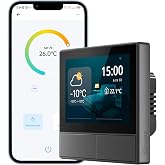 Sonoff Panel Akıllı Sahne Duvar Anahtarı