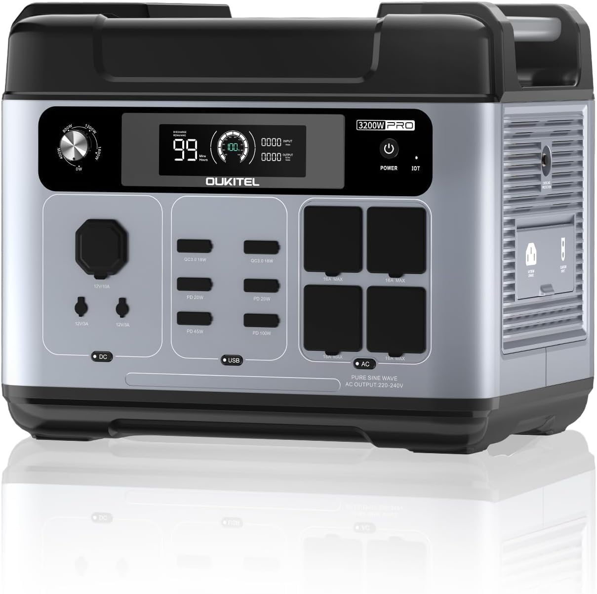 OUKITEL P2001 Pro Estación de Energía Portátil 2048Wh | 3200W (Pico 6400W) Generador Solar | 4 Salidas de CA | Carga Rápida AC 1800W en 1,2h | Entrada Solar 1000W | Batería LiFePO4 para Camping, Hogar